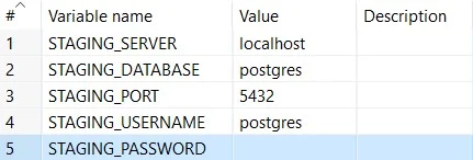 setting variables for use in a relational database connection editor in the Apache Hop metadata perspective