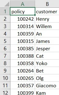 nodes and relationships input data