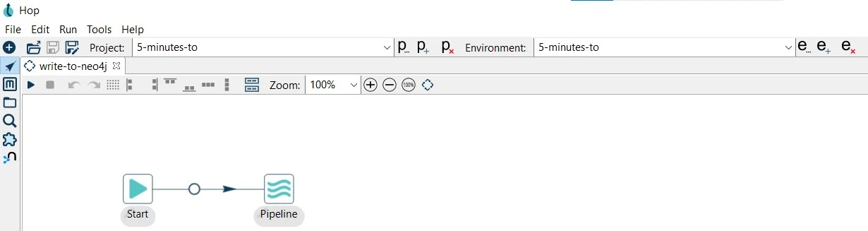 Apache Hop Neo4j integration workflow