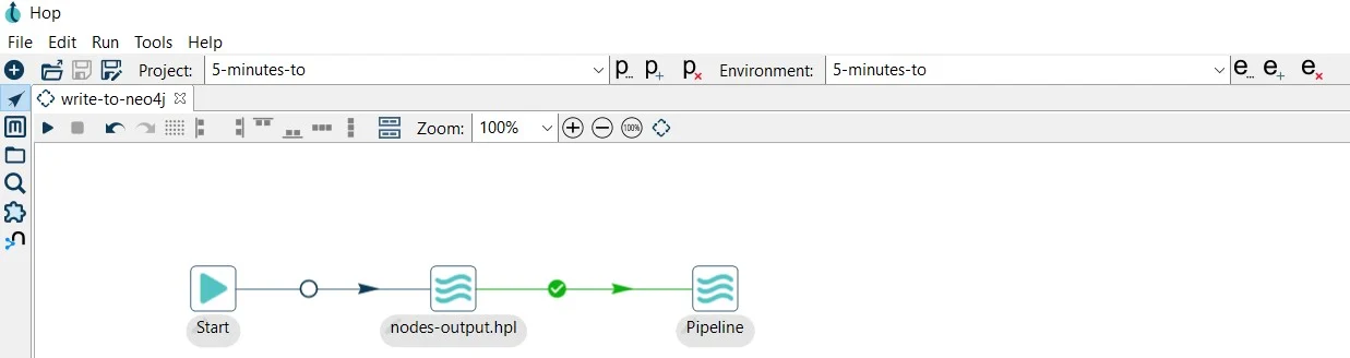 Apache Hop Neo4j integration workflow