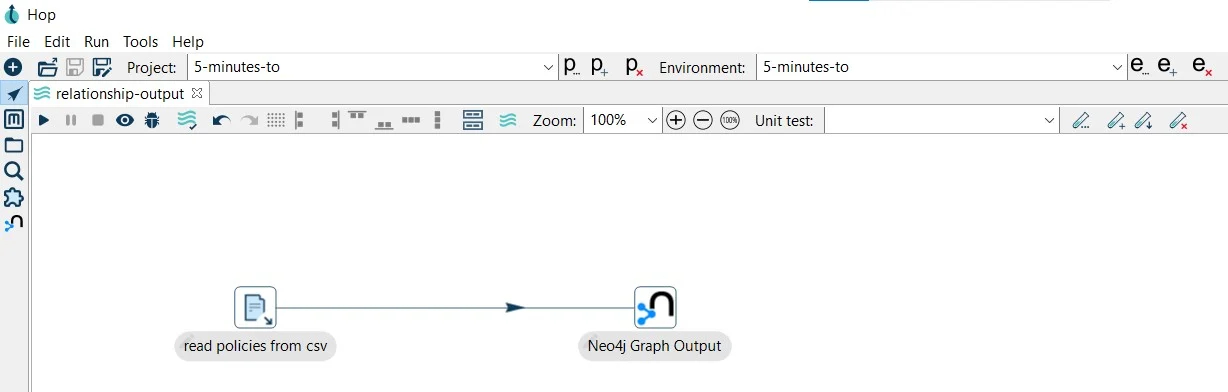 Apache Hop Neo4j Output