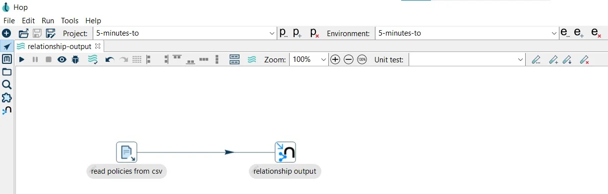 Apache Hop Neo4j integration pipeline