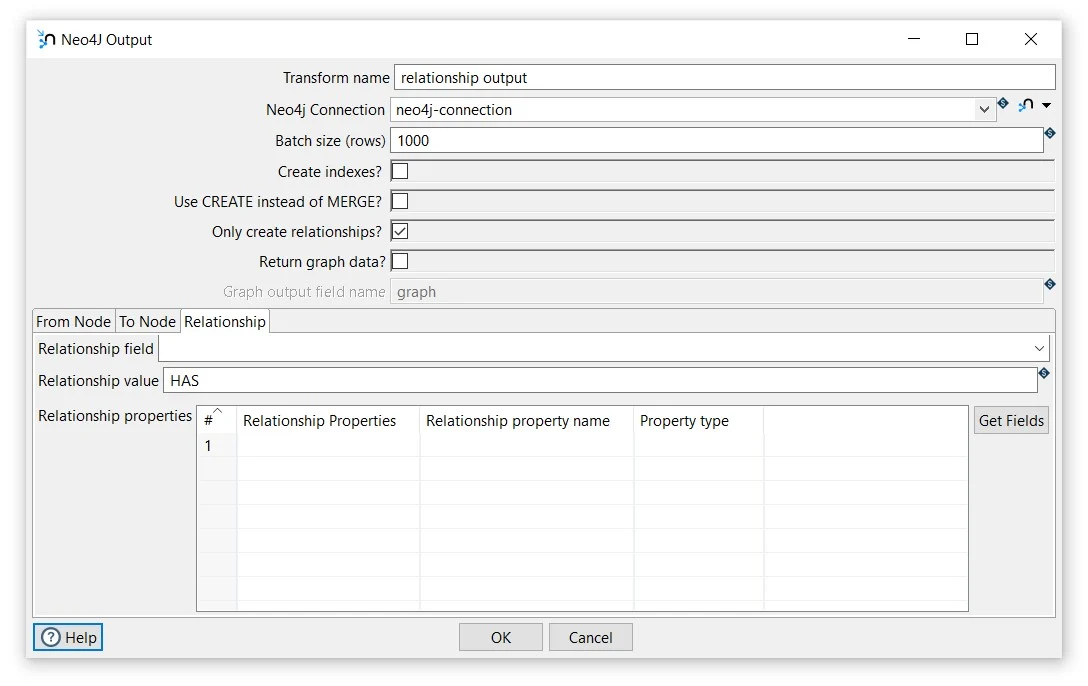 Apache Hop Neo4j Output