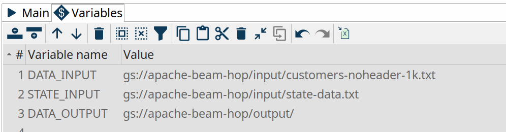 Dataflow pipeline run configuration's variables tab