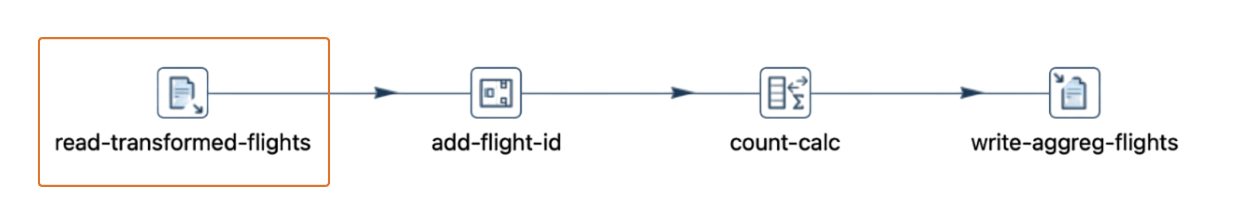 data aggregation pipeline data aggregation pipeline