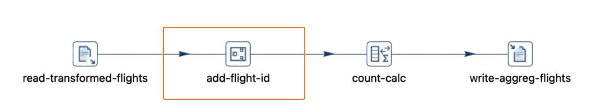 data aggregation pipeline