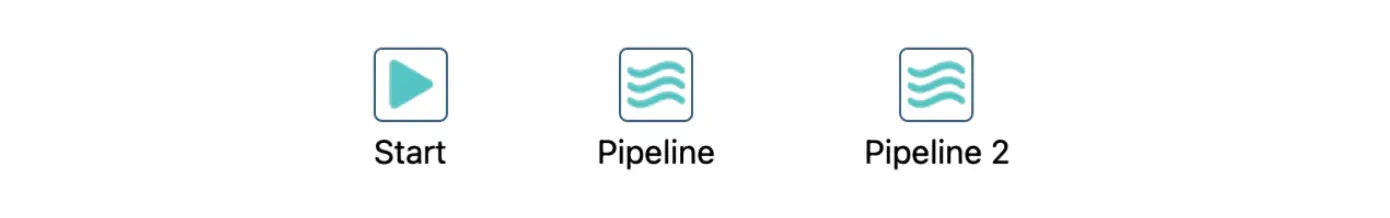 Apache Hop Neo4j integration workflow Apache Hop Neo4j integration workflow