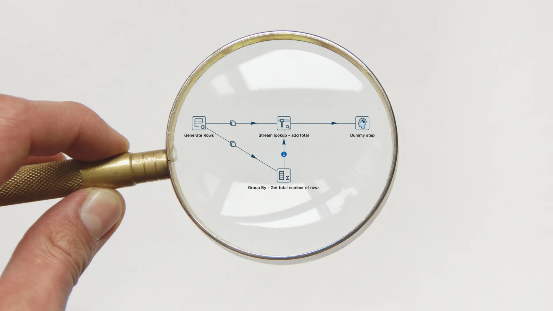 Avoiding deadlocks in Apache Hop pipelines using "Stream lookup"