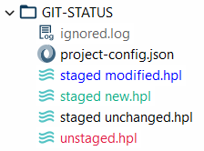 additional coloros for git staged files in Apache Hop 2.14