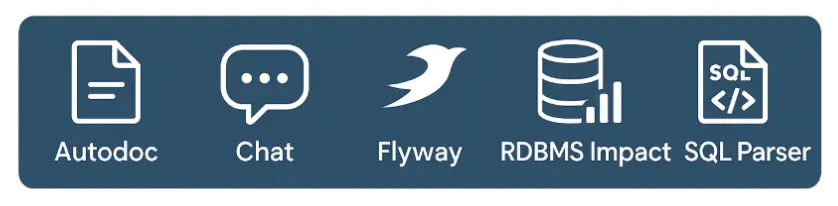 Putki enterprise plugins