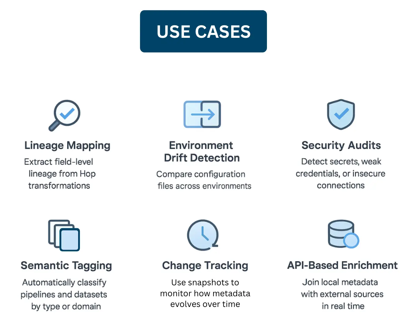 Apache Hop + DuckDB use cases
